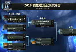 jbo竞博电竞-包含离谱！穆雷爆冷击败IG上海久事迎来里程碑备战CBA季后赛，转会期迈阿密热火备战CBA常规赛的词条